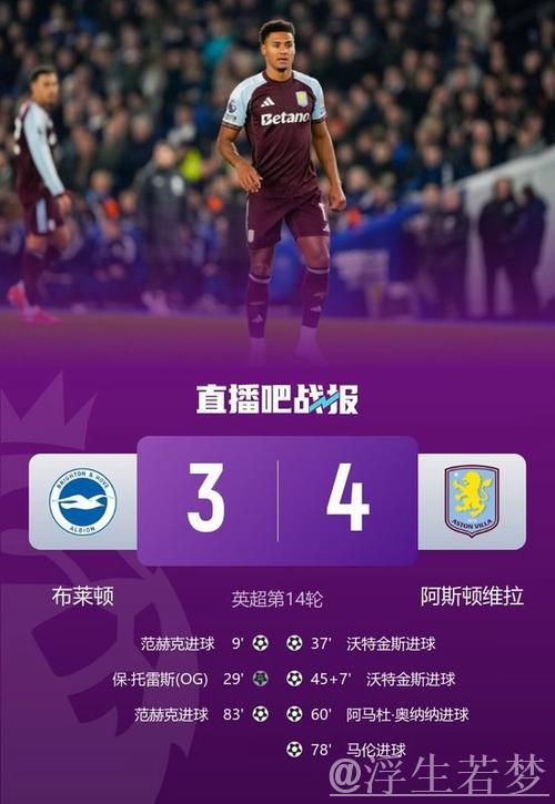 英超第14轮：维拉4-3逆转布莱顿取6连胜 沃特金斯双响维拉升第3