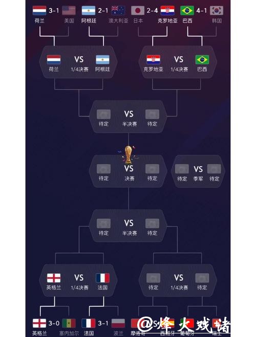 全面解析世界杯球队比赛表现与战术分析 全面解析世界杯球队比赛表现与战术分析