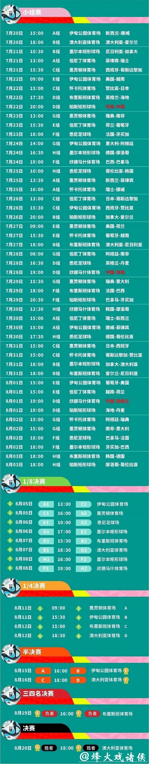 2023世界杯完整比赛日程安排一览 2023世界杯完整比赛日程安排一览