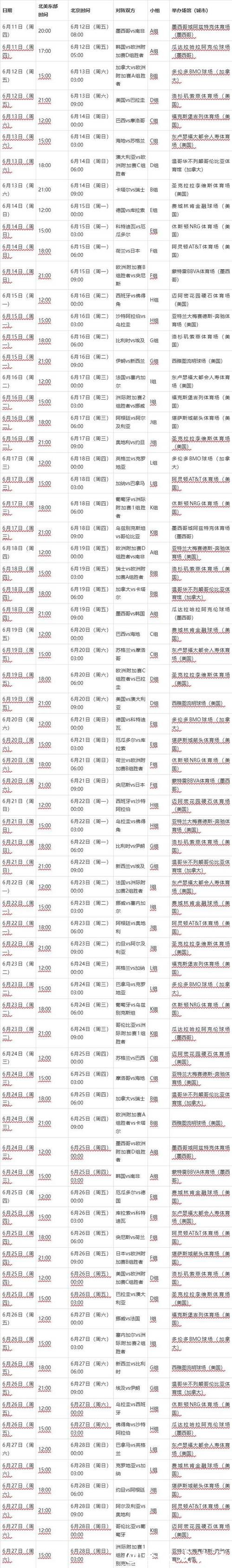 2026世界杯比赛时间表及详细赛程安排