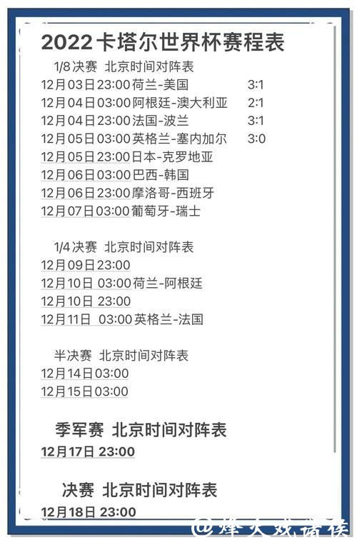 2022世界杯详尽预测与专业推荐指南 2022世界杯详尽预测与专业推荐指南